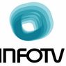 Co dalej z telewizją mobilną?