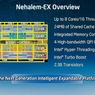 Przegląd procesorów Intel Xeon Nehalem-EX