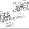 Klawiatura Multitouch