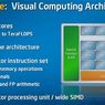 Intel Larrabee – nowy układ graficzny