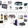 Historia SONY na osi czasu