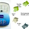 Ekoblogia: Czy plastikowa elektronika podbije świat?