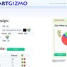 ChartGizmo – generator wykresów