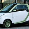Daimler dostarczy do Berlina elektryczne Smart'y, a firma RWE wybuduje stacje ładowania pojazdów