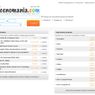 Cenomania - porównywarka porównywarek cen. Czy to ma sens?