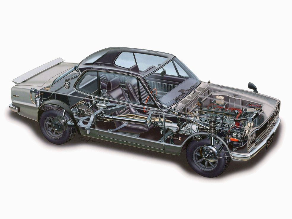 1970 Nissan Skyline 2000GT-R Coupe (KPGC10)