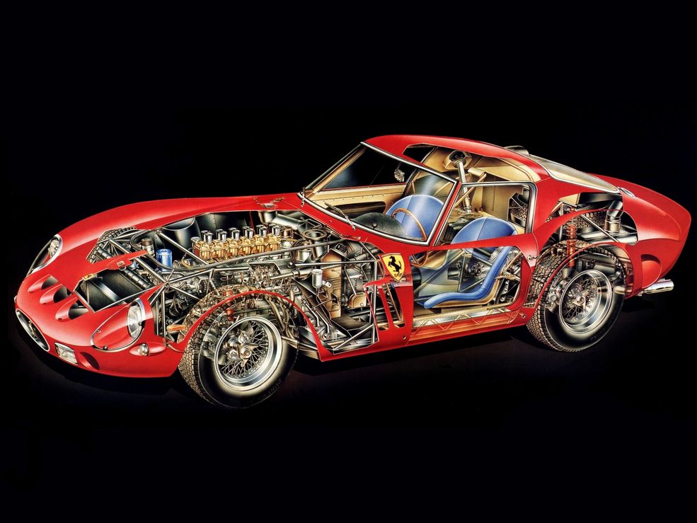 Ferrari 250 GTO (1962)