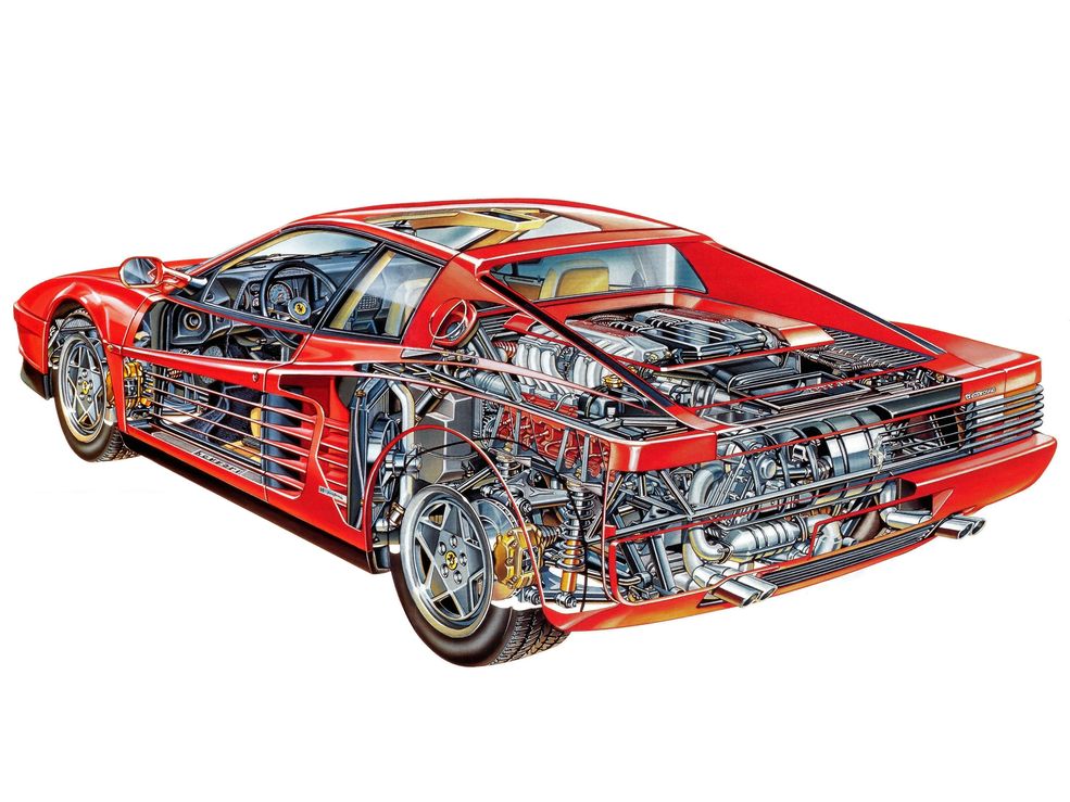 Ferrari Testarossa (1986)