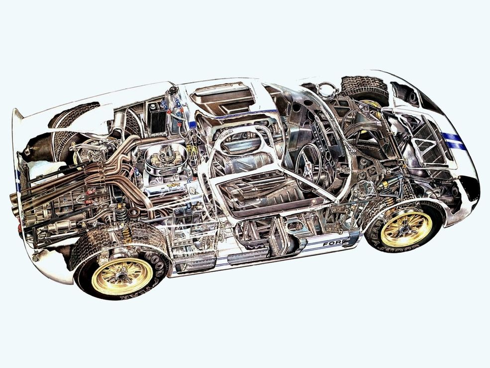 Ford GT40 (MkII) (1965)
