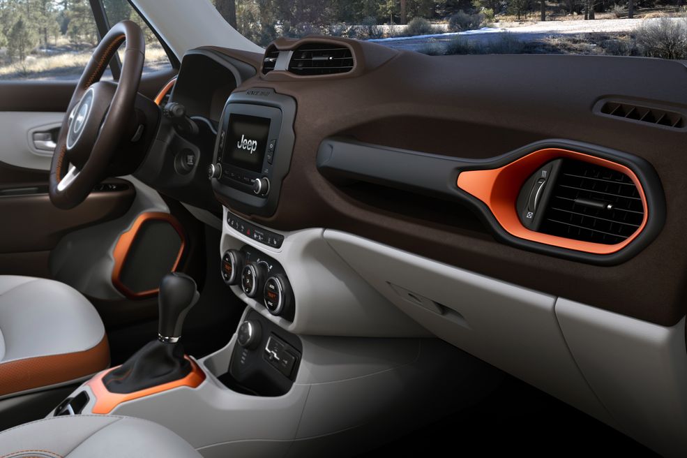 Jeep Renegade Limited