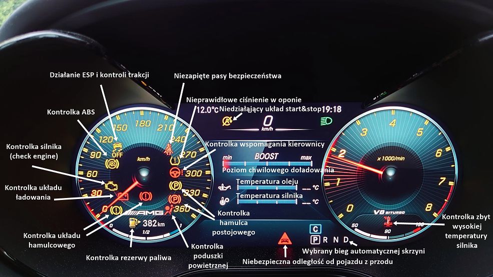 Honda Cr V Opis Kontrolek