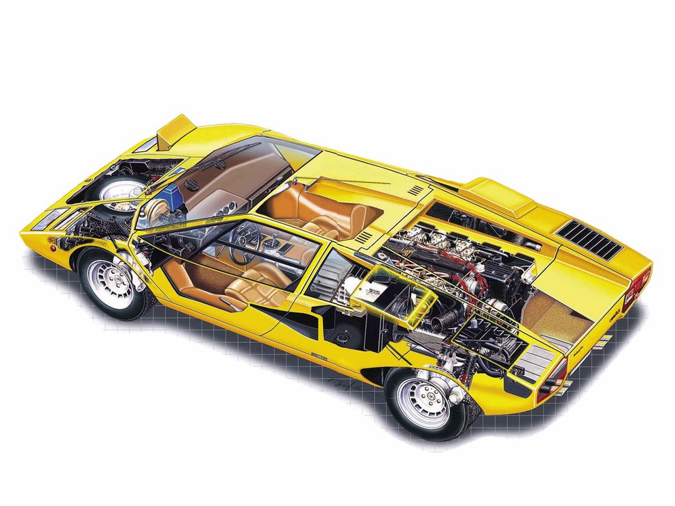 Lamborghini Countach LP400 (1974)