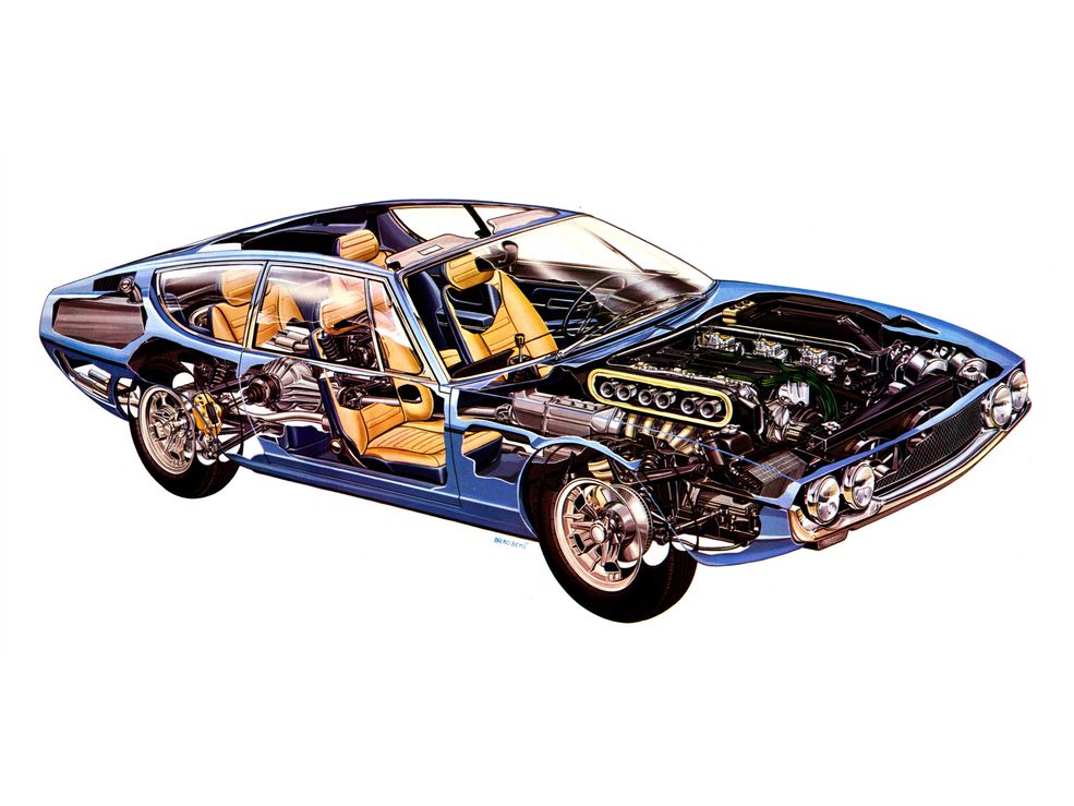 Lamborghini Espada 400 GTE (1969)