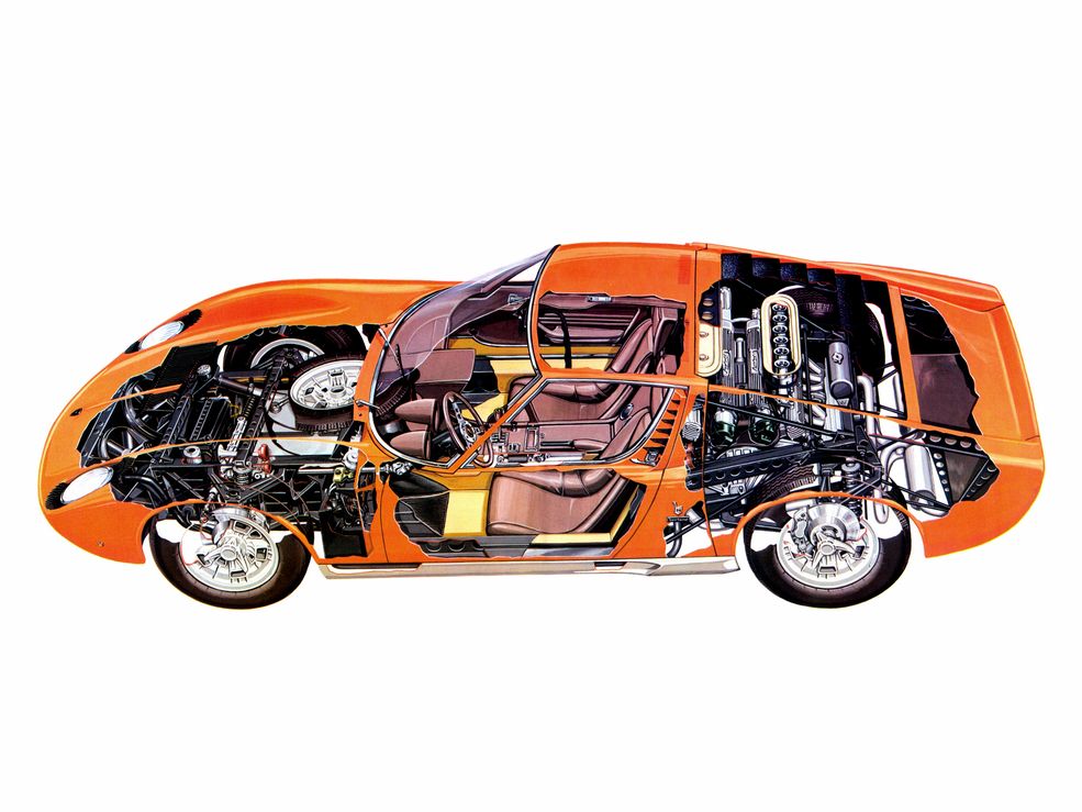Lamborghini Miura P400 (1966)