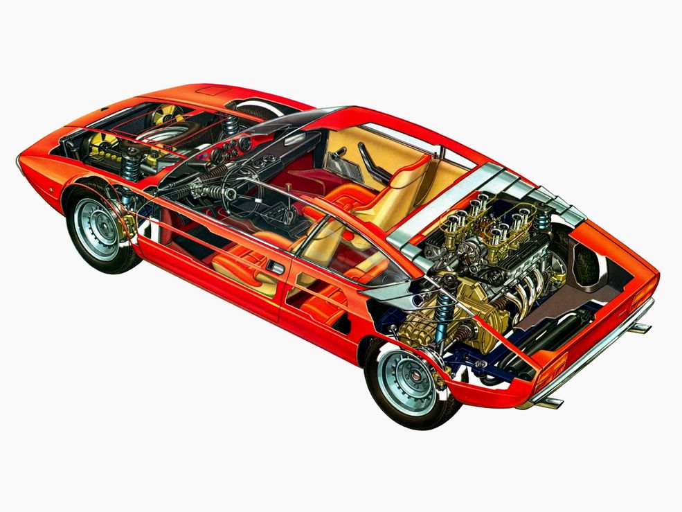 Lamborghini Urraco P250 Prototipo (1971)