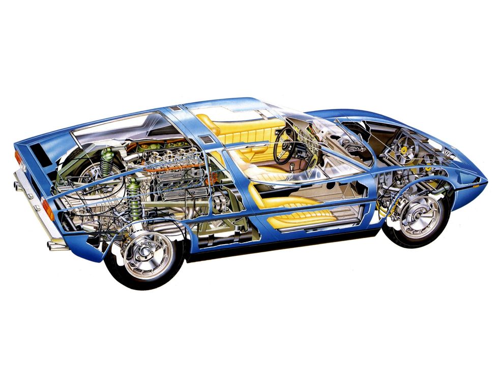 Maserati Bora (1971)