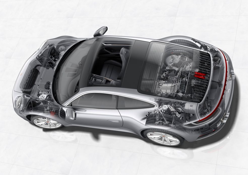 Porsche 911 plugin hybrid (992) pierwsze dane, osiągi