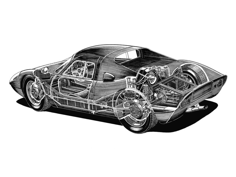 Porsche 904 Carrera GTS (1963)
