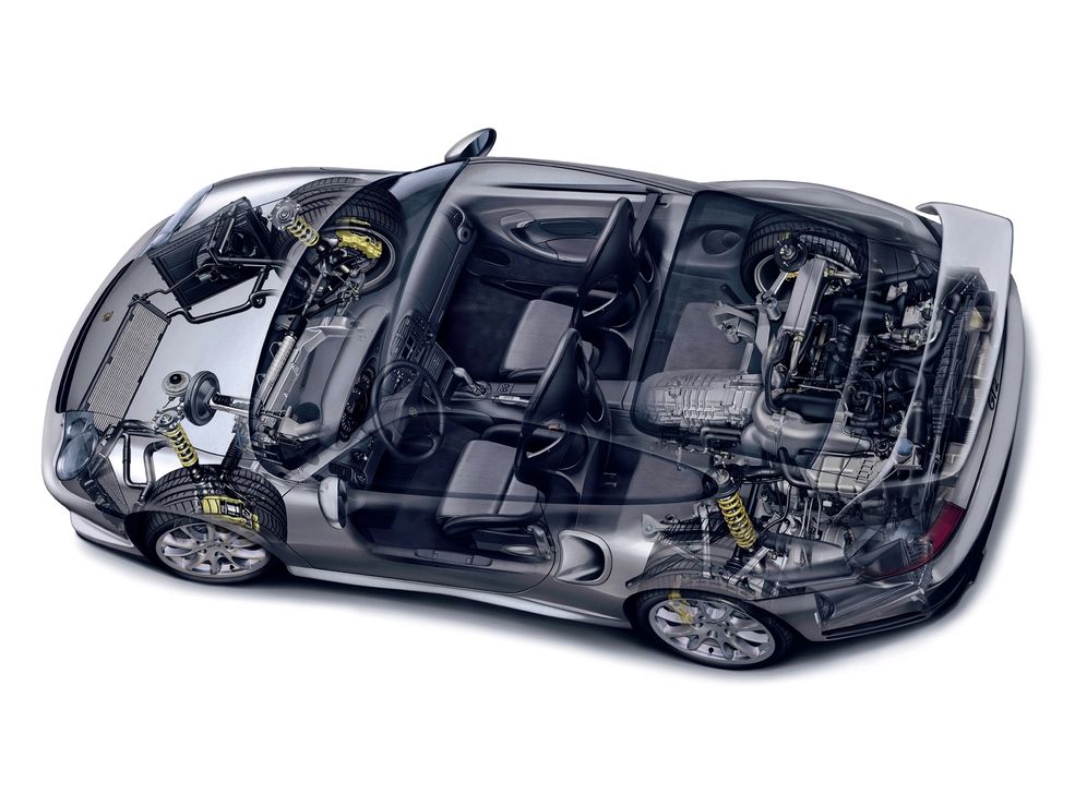 Porsche 911 GT2 (996) (2004)