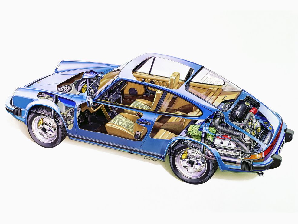 Porsche 911 SC 3.0 Coupe (911) (1977)