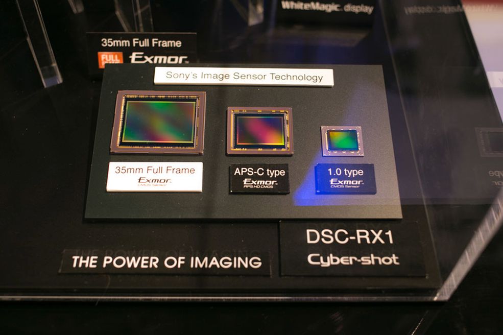 8 Porównanie wielkości matryc w najnowszych kompaktach Sony.