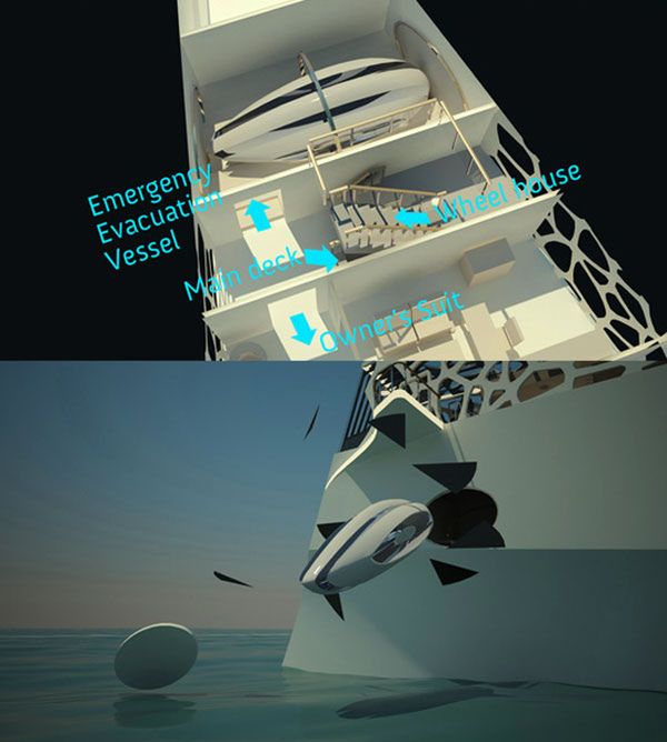 Voronoi