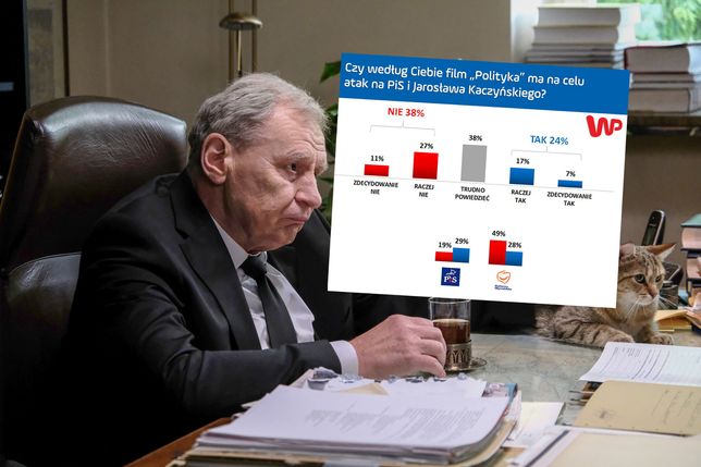 "Polityka" Patryka Vegi budzi emocje. Zbadaliśmy je