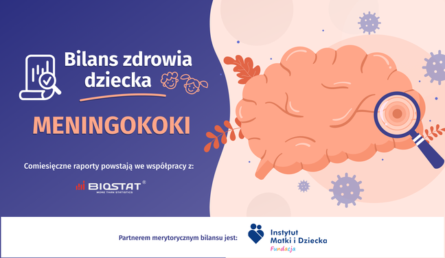 Badanie BioStat Dla WP. Zakażenie Meningokokami śmiertelnym Zagrożeniem ...