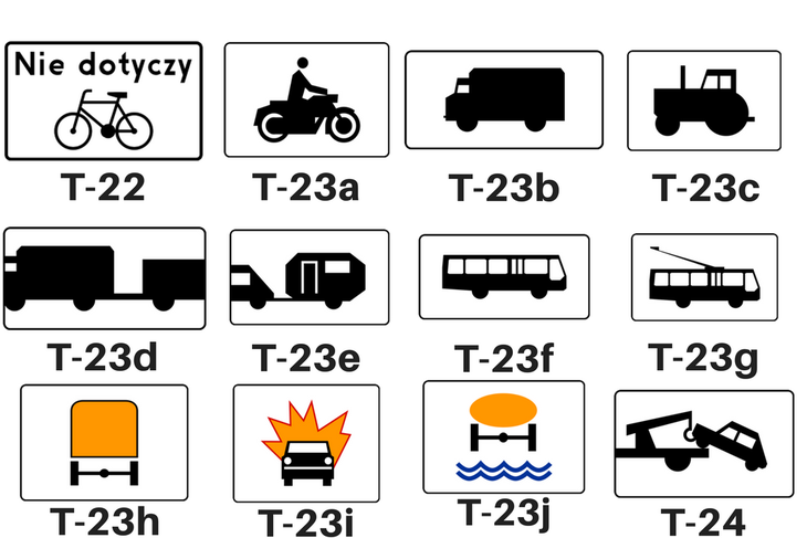 Tabliczki do znaków drogowych: T-22 tabliczki informujące, że znak nie dotyczy rowerów, T-23a tabliczki informujące, że znak dotyczy tylko motocykli, T-23b tabliczki wskazujące, że znak dotyczy: samochodów ciężarowych, pojazdów specjalnych, pojazdów używanych do celów specjalnych, o dopuszczalnej masie całkowitej przekraczającej 3,5 t, oraz ciągników samochodowych, T-23c tabliczki wskazujące, że znak dotyczy ciągników i maszyn rolnych wielobieżnych, T-23d - tabliczki informujące, że znak obejmuje pojazdy silnikowe z przyczepami wieloosiowymi, T-23e tabliczki informujące, że znak dotyczy samochodów z przyczepami kempingowymi, T-23f tabliczki wskazujące, że znak dotyczy tylko autobusów, T-23g tabliczki wskazujące, że znak dotyczy trolejbusów, T-23h tabliczki informujące, że znak dotyczy pojazdów z towarami niebezpiecznymi, T-23i tabliczki wskazujące, że znak dotyczy pojazdów z towarami wybuchowymi lub łatwopalnymi, T-23j tabliczki informujące, że znak odnosi się do pojazdów przewożących towary mogące skazić wodę, T-24 tabliczki informujące, że pozostawiony w danym miejscu pojazd zostanie odholowany na koszt właściciela