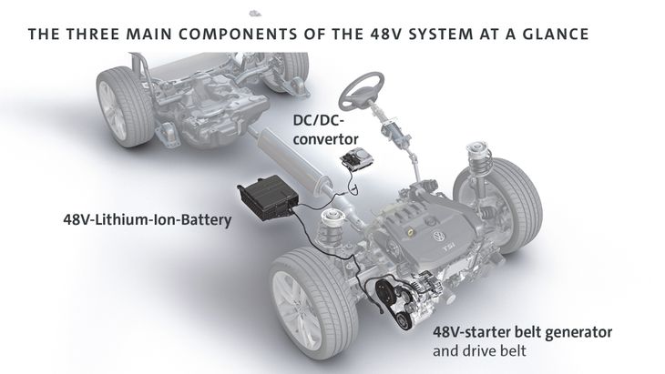 Czym jest i jak działa układ mild hybrid? | Autokult.pl