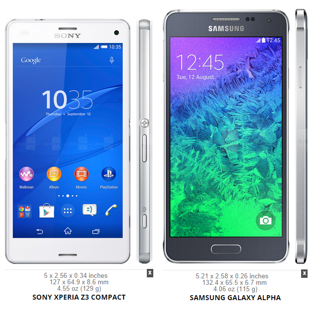 Sony Xperia X Compact Vs Z3 Compact