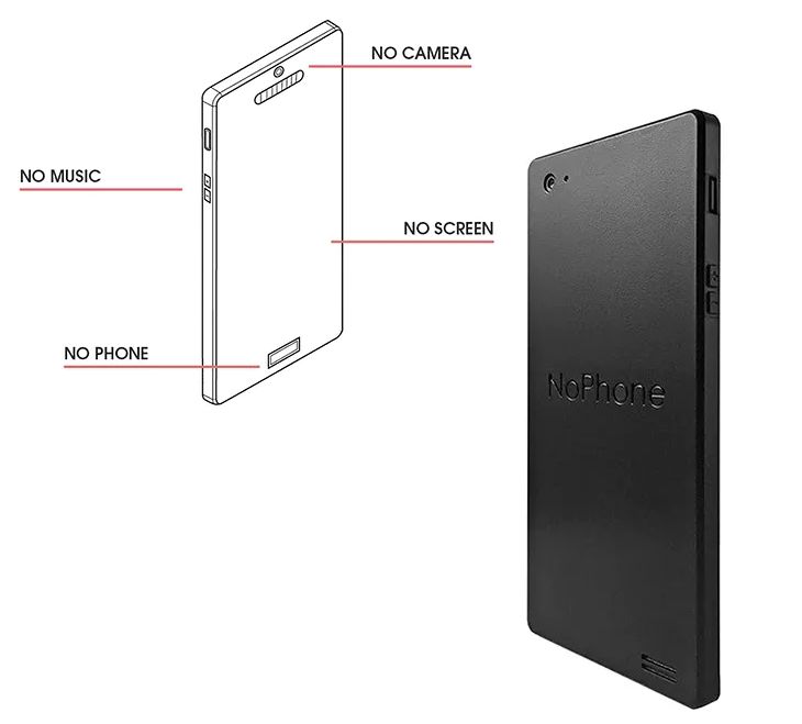Sin teléfono