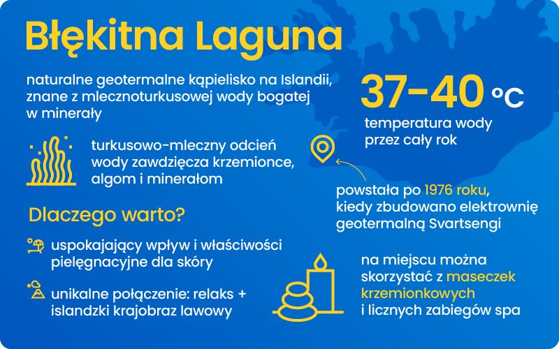 Informacje o Błękitnej Lagunie na Islandii
