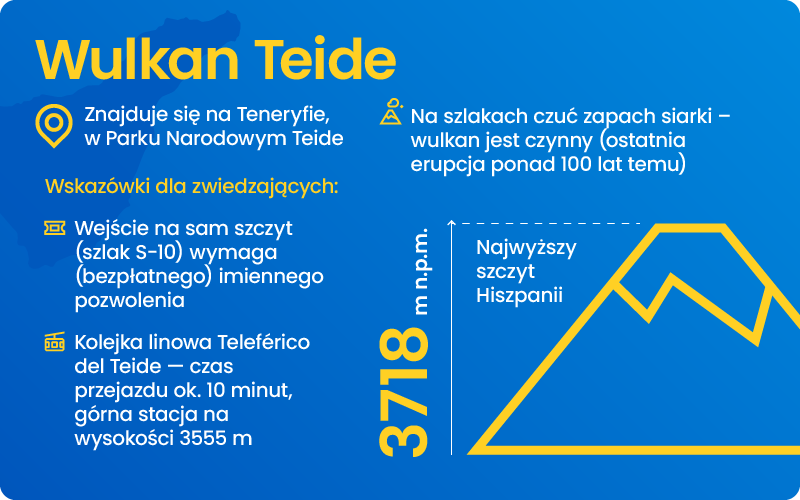 Wulkan Teide informacje