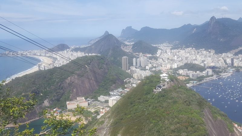 Widok z Głowy Cukru