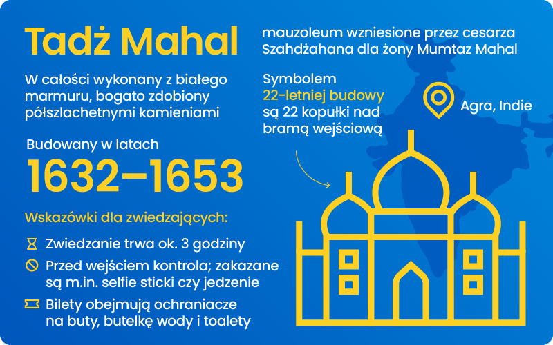 Informacje o Tadż Mahal