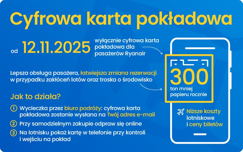 Cyfrowa karta pokładowa