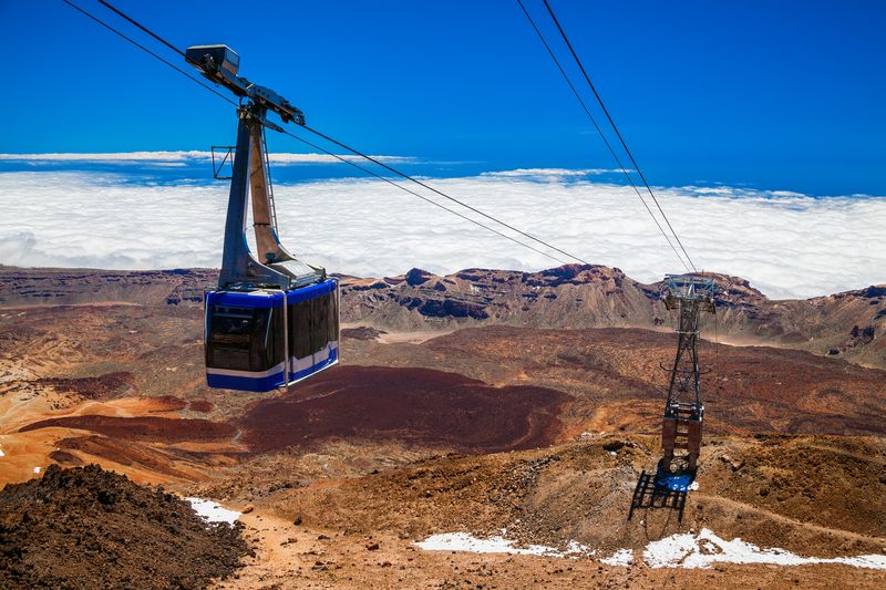 Teleférico del Teide