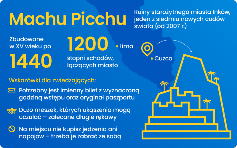 Najważniejsze informacje o Machu Picchu