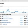 Google Analytics jeszcze lepsze