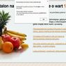 Reklamy w telewizji nie będą już głośne. A co z Internetem?