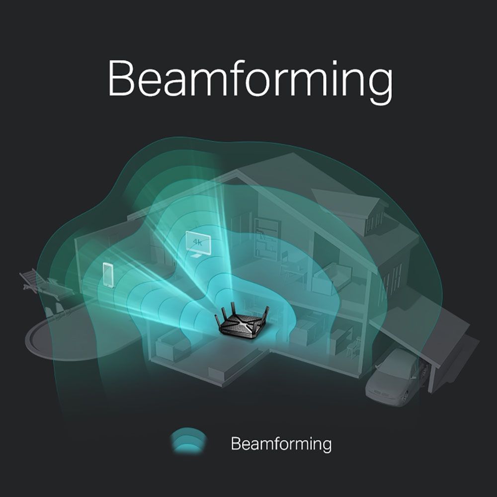 Beamforming