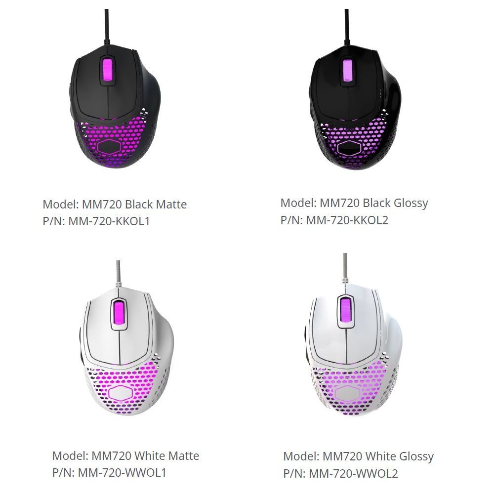 Cooler Master MM720