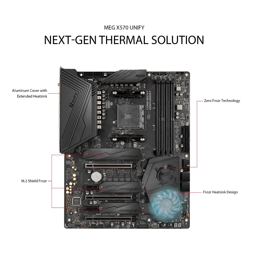 MSI MEG X570 Unify - prezentacja