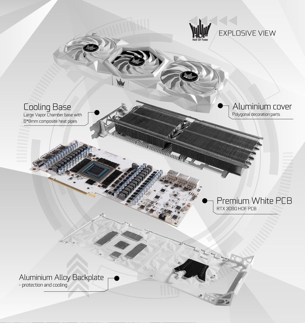 Galax GeForce RTX 3090 HOF