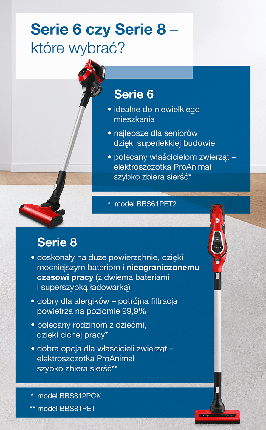 co wybrać - Bosch Serie 6 czy Serie 8