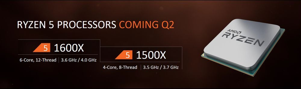 AMD Ryzen 5 1600X - slajd