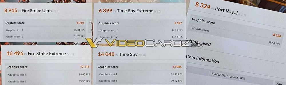 Nvidia GeForce RTX 3070 - wydajność w 3DMark