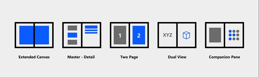 Windows 10X opcje