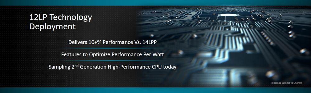 AMD Ryzen 2000
